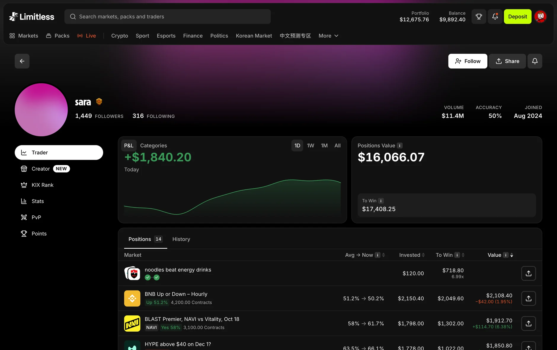 Somebody else's profile: Rewards is gone, the balance card drops to positions value and to win, and no row offers sell or claim